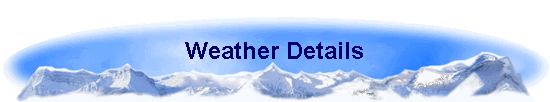 Weather Details Weather Details