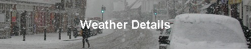Weather Details