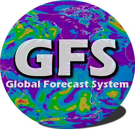 Global Forecast System